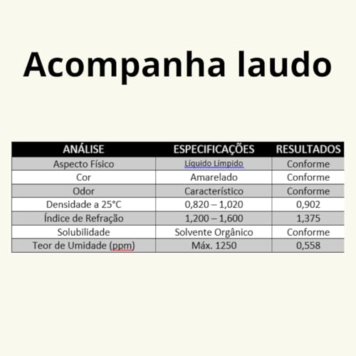 Óleo de Abacate 500ml Puro Extrema Hidratação Pele e Cabelo - 21 Química