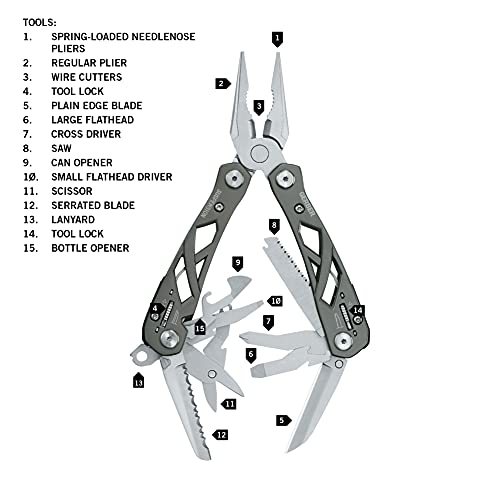 Gerber Suspension Multi-Plier - Image 6