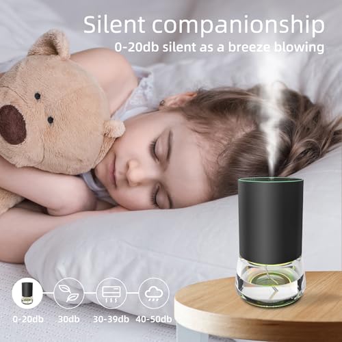 Battery-Operated 100ML Essential Oil Diffuser with Timer, 3 Mist Levels, and 7 LED Colors - Cordless Aromatherapy for Car