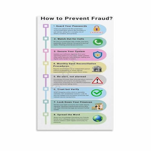 Fraud Prevention Guide Awareness Educational Wall Art for Office Workplace Security Decor(Framed,08x12inch(20x30cm))