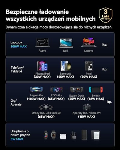 INIU Laptop Power Bank, 100 W 25000 mAh Power Bank, USB-C Input & Output, Small External Mobile Phone Batteries, Compatible with MacBook, Surface, iPad, Fire TV Stick, Camera, DJI, iPhone 17 16 15 14