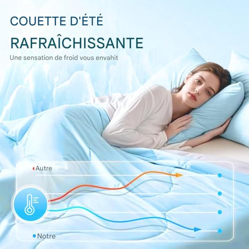 Couverture de refroidissement double face lit et canapé légère pour camping - 3