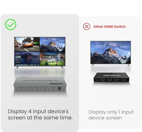 Image of ETZIN 4k@60hz HDTV Multi-Viewer Switch with PIP, HDMI Multi-Switcher 4 in 1 Out for Seamless Switch, 4x1 HDMI Multiviewer Supports 8 Viewing Modes, 4k x 2k, 1080P, for X-Box, PS3 /4 /5 EPL-427H.
