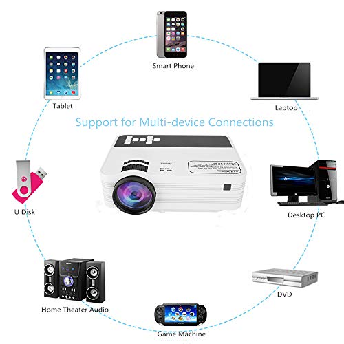 Draagbare mini-projector, 5500 lumen 1920 x 1080 Full HD LED thuisbioscoop 3D 1080P LCD digitale video beamer voor… - Image 8