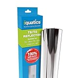 iQuatics T8 Aluminium Reflector-Increased output by up to 100%, 36W Twin Pack - Image 1
