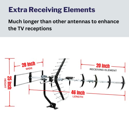 Antenne extérieure 322 km pour résoudre les problèmes de réception TV - 5