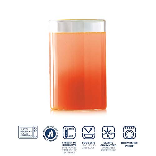 Image of Borosil Vision Glass Set, 295ml, Set of 6, Transparent & Vision Small Squat Glass, 205ml+ 20ml, Set of 6 Combo
