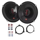 Wir erstellen diese Angebote mit großer Sorgfalt, dennoch kann sich leider mal ein Fehler einschleichen. Bitte kontaktieren Sie uns und wir werden Ihnen umgehend eine Lösung anbieten!