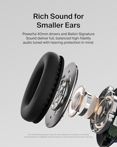 Image of Belkin SoundForm Inspire Wired Over-Ear Headset for Kids, Online Learning & Travel w /Built-in Boom Mic, 85dB Safe Volume Limit - USB-C & 3.5mm - Compatible w /iPhone, iPad, Galaxy & More - Black
