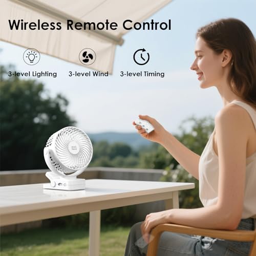 Image of Minthouz Clip on Fan, 12000mAh Battery, with Remote Control, Quiet, White | 45H Runtime, 3-Level Lighting, 360 Rotation, 3-Level Wind Speed, 2 /4 /6H Timer, Suitable for Bedrooms, Offices, Outdoors
