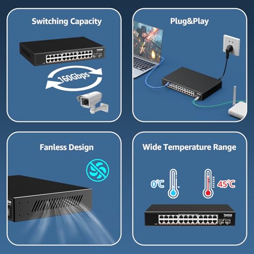 Image of 24 Port 2.5G Umanaged Ethernet Switch, 24 x 2.5Gb Base-T Ports, 2 x 10G SFP+, Compatible with 100 /1000 /2500Mbps, Metal Fanless, Desktop /Rack Mount YuanLey 2.5Gbe Network Switch for AP, NAS, PC