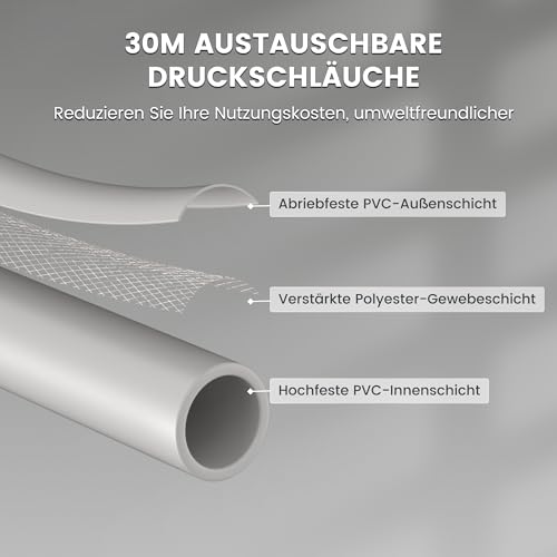 6 l/min Durchfluss bei Praxistests (99 Zeichen). - Detailansicht von Giraffe Tools Big Pump 2in1 2400 PSI Test – Dealfox...