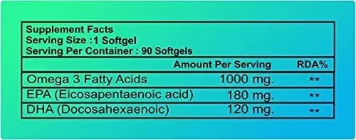 Image of 1MD NUTRITION Omega-3 Fish Oil - 1000mg with 300mg DHA & EPA - Promotes Performance & Heart Health - 90 Softgels