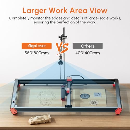 Image of Algolaser Lightburn Camera for Laser Engraver - 5MP HD Laser Engraver Camera with Precise Positioning, Batch Processing, Job Preview, Image Tracking & Video Recording, Work Area 550x800mm