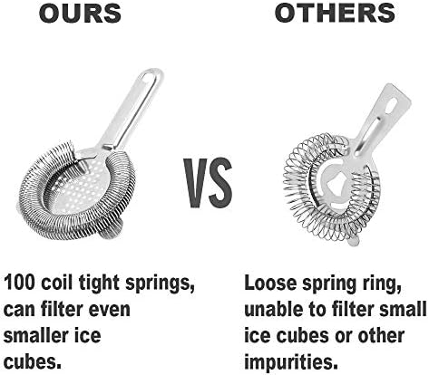 Barfroee Hawthorne Cocktail Strainer - Thumbnail 5