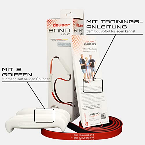 Schmidt Sports Fascia Elastica per Esercizi