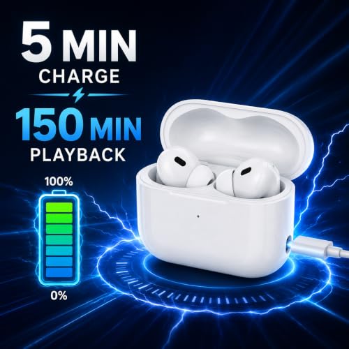 Image of Air Tiger Pro Wireless Bluetooth Earbuds with Fast Charging, HD Sound, Touch Controls, Noise Reduction Mic, Low Latency Gaming Mode, Long Battery Backup, Type-C Charging, White
