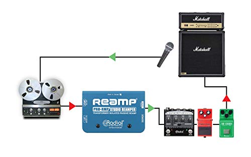 Radial Pro RMP passieve reamping Box - Reampingboxes - Image 6