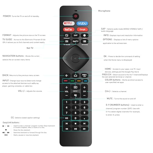 Télécommande pour Smart TV Philips et téléviseurs Android UHD 4K - 6