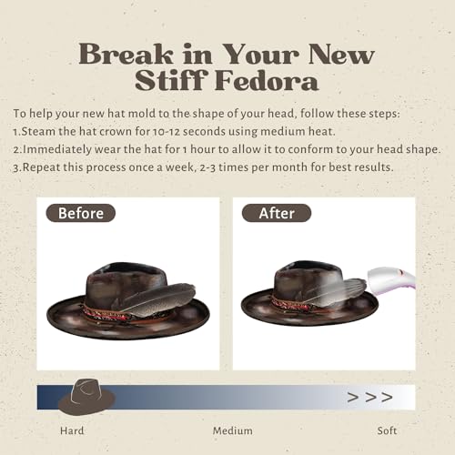 Image of RUEDIGER Vintage Pencil Brim Fedora Hats 100% Wool Felt Hat Panama Rancher Hat with Lightning Logo Handmade Distressed /Burned