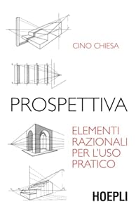 Prospettiva