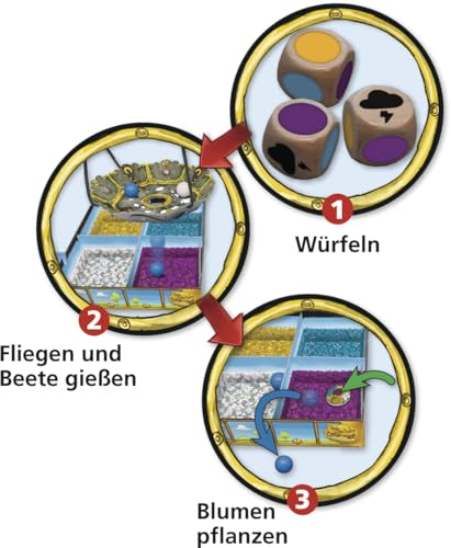 Spielansicht von Wolkenschiff_3