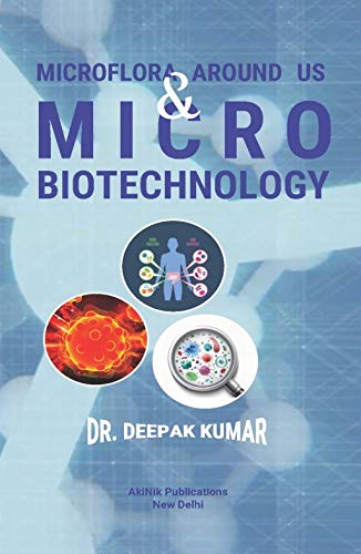 Microflora Arround Us & Micro Biotechnology