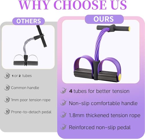 Image of Pull Reducer 4-Tube Elastic Yoga Pedal Puller Resistance Band, Natural Latex Tension Rope Fitness Equipment, for Abdomen /Waist /Arm /Leg Stretching Slimming Training