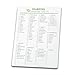 lovielf Reusable Diabetes Grocery Shopping List Food Chart & Meal Planner and Glycemic Index Diabetes Management | Double Sided Erasable material A4 size