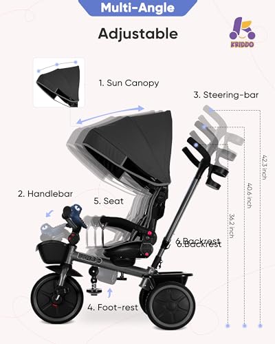 Image of KRIDDO 7-in-1 Tricycle Stroller for Toddlers 18 Months to 5 Years, Adjustable Push Handle, Rotatable Seat, Cup Holder and Retractable Canopy, Folding Baby Trike w /Detachable Guardrail, Footrest, GY