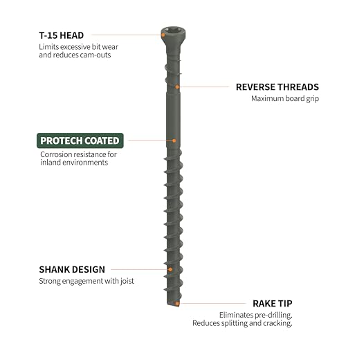 Vis Camo PROTECH 4,2 x 48 mm pour eviter les eclats de bois boite de 700