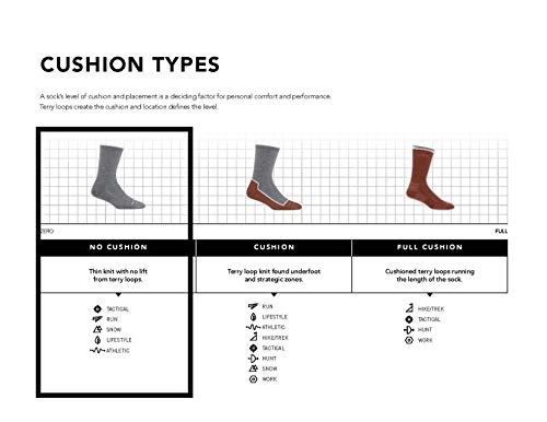 DARN TOUGH (Style 1824) Women's Yeti Snow Sock - Glacier, Large - Thumbnail 6