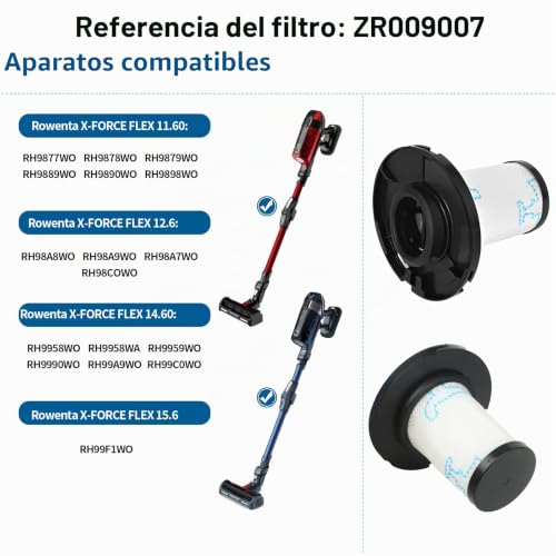 Miniatura 2 de 2 Filtros Para Aspiradora Rowenta X-Force Flex 11.60 12.60 14.60 15.60 Rh98 Rh99 Zr009007 Rh9877wo Rh9878wo Rh9879wo Rh9889wo Rh9890wo Rh988wo Rh98wo A8wo Rhh 98a9wo Rh98a7wo Rh98cowo Rh9958wo