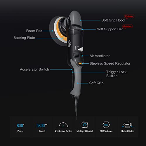 Shinemate Dual Action Polisher For Car Detailing 5 Inch, Corded Wax Random Orbital Polisher With 4 Polishing Pads, Variable Speed Polisher Buffer #TOP5