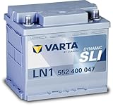 DYNAMIC SLI 552 400 047