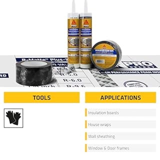 SIKA SikaSeal-148 Insulation Seam Tape - Clear, Multipurpose, Hand-Tearable Acrylic Adhesive - Indoor/Outdoor Use, UV Resistant, Moisture & Mold Resistant, 2-in x 164 ft