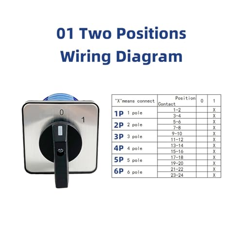Interrupteur rotatif à came LW26-32A pour double commande d'alimentation - 3