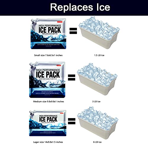 Aboxobog CMFCZK9065227907571 Reusable Ice Packs For Coolers Long Lasting Gel Freezer Packs thumb #8