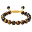 Tiger Eye