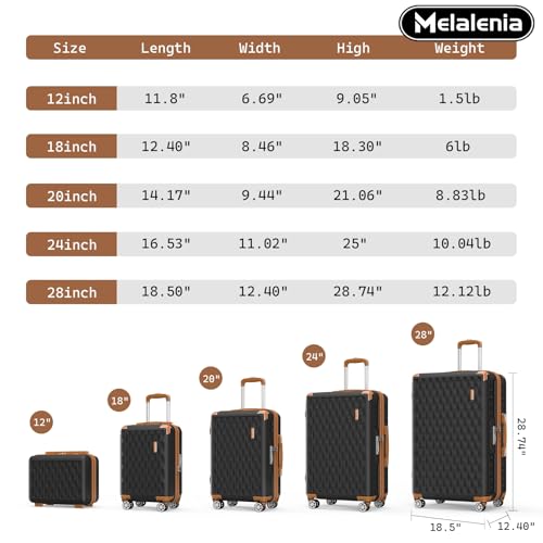 Image of Melalenia Luggage Sets 4 Piece Suitcase Set,Hard Shell Carry on Luggage Travel Suitcases with Spinner Wheels and TSA Lock, Lightweight Luggage Set for Women