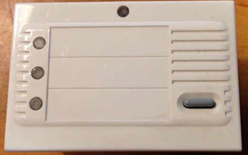 Tableau de synthèse Mosaic Legrand 74483 répartiteur de communication RJ45 coaxial