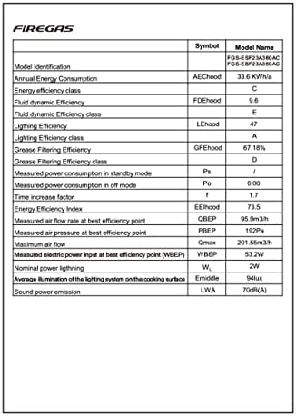 FIREGAS 60cm Visor Cooker Hood Undercabinet Hoods Stainless Steel Wall Mounted Kitchen Extractor Fan,Silver