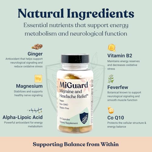 MIGUARD Migraine Prevention Supplement