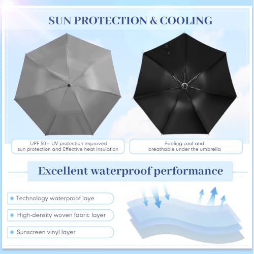 Silkfly Bulk Folding Umbrellas for Rain Sun Gray 24 Pack by Silkfly - Used condition - Image 3