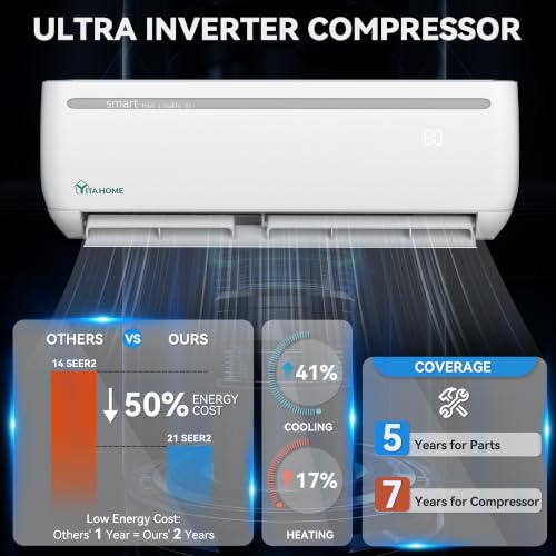 Image of YITAHOME 24000 BTU Mini Split AC /Heating System 230V 18.5 SEER2 | Ductless Energy Efficient Inverter Air Conditioner, Wifi Enabled Compatible with Alexa Cool Up to 750 Sq. Ft