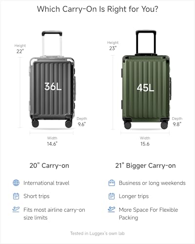 Image of LUGGEX Carry On Luggage with Spinner Wheels, 8010S Aluminum Frame Zipperless Polycarbonate Hard Shell Suitcase (ZX-Core, Green, 21 Inch)