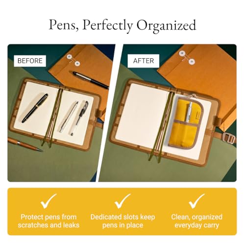 Image of LOCHBY Quattro | Slim & Elegant Pen Pouch | Durable Waxed Canvas Lightly Padded for Fountain Pen & Mechanical Pencil | Compact Design Holds 4 Pens | For Everyday Carry, Travel & Creative Artists