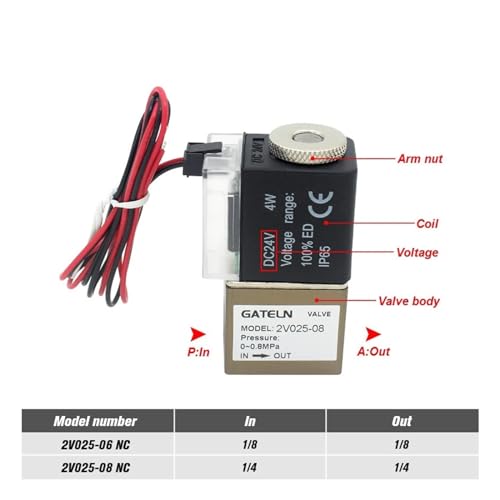 Électrovanne d'air 12V normalement fermée 2V025-08 compacte en 1/4" BSP - 4