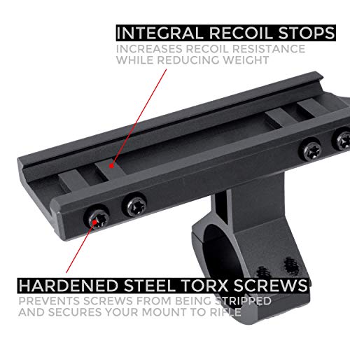 Monstrum 3-9X32 Rifle Scope With Rangefinder Reticle | Zr255 H-Series Offset Scope Mount | Monstrum Flip Up Lens Cover Set | Bundle #TOP5