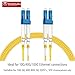 2m(6ft) OS2 LC to LC Single Mode Fiber Patch Cables, Options 7inch~1000ft, SM Singlemode Fiber Optic Cable 10G SMF LSZH Duplex 9/125μm OD 2.0mm 𝙍𝙖𝙢𝙗𝙤𝘾𝙖𝙗𝙡𝙚𝙨
